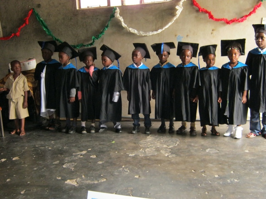 Bible Training